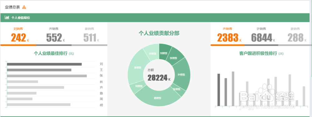 武汉软件外包公司