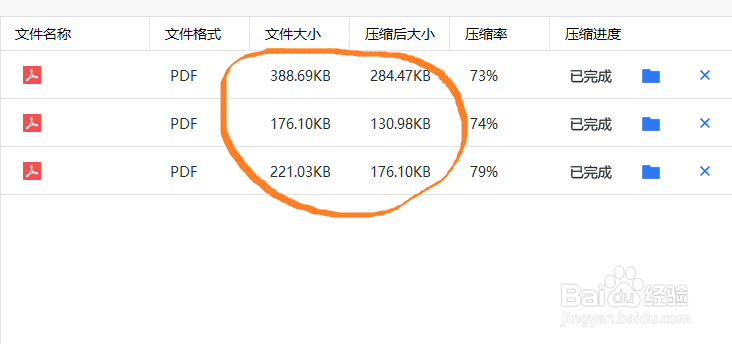 批量压缩PDF文件大小的方法
