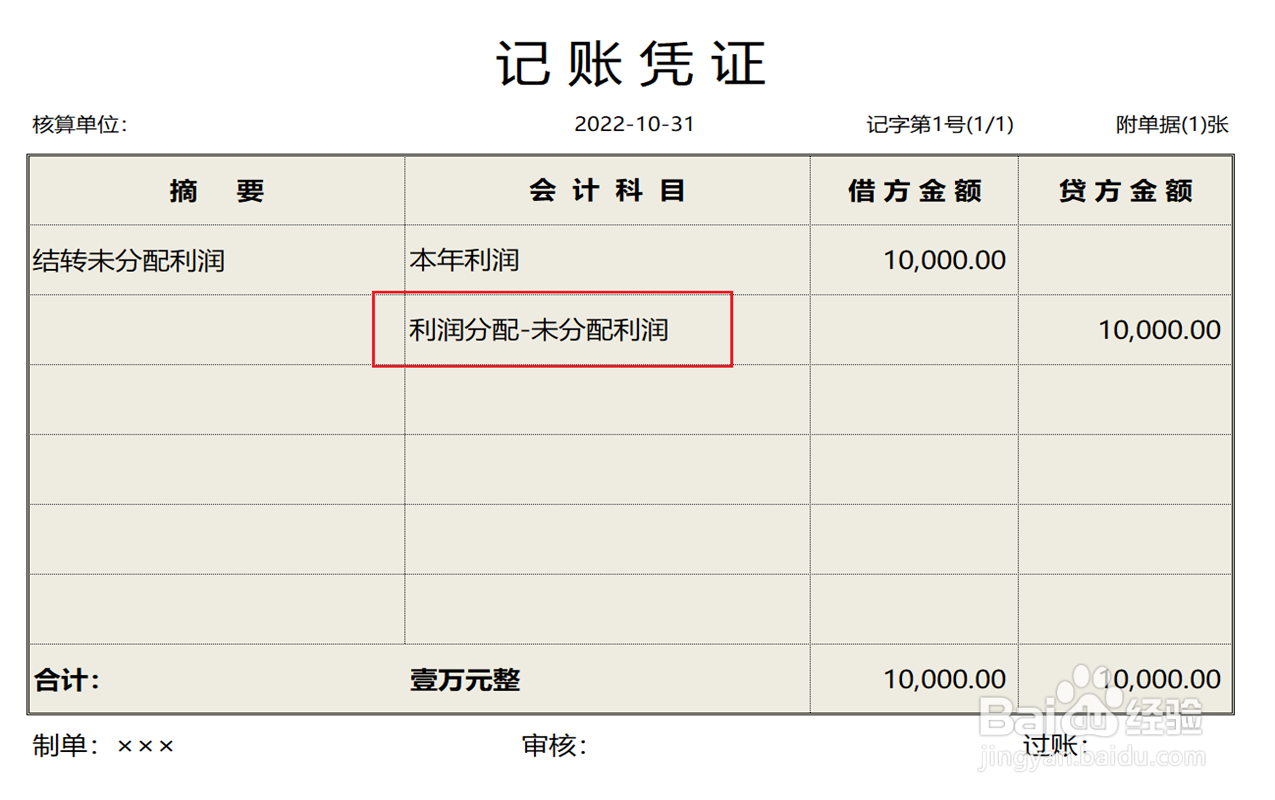 稳岗补贴会计分录怎么做