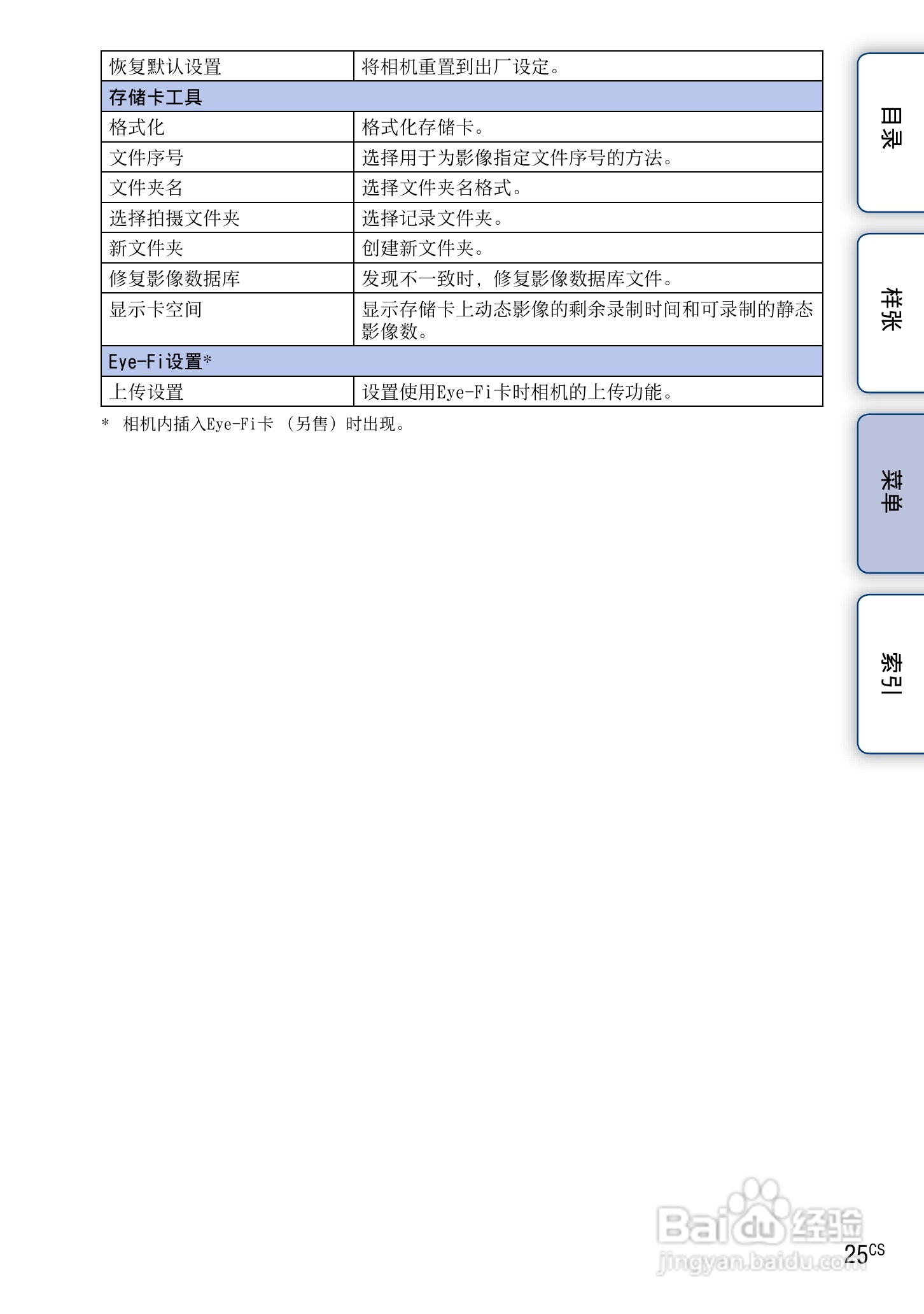 索尼NEX-7数码相机使用说明书:[3]