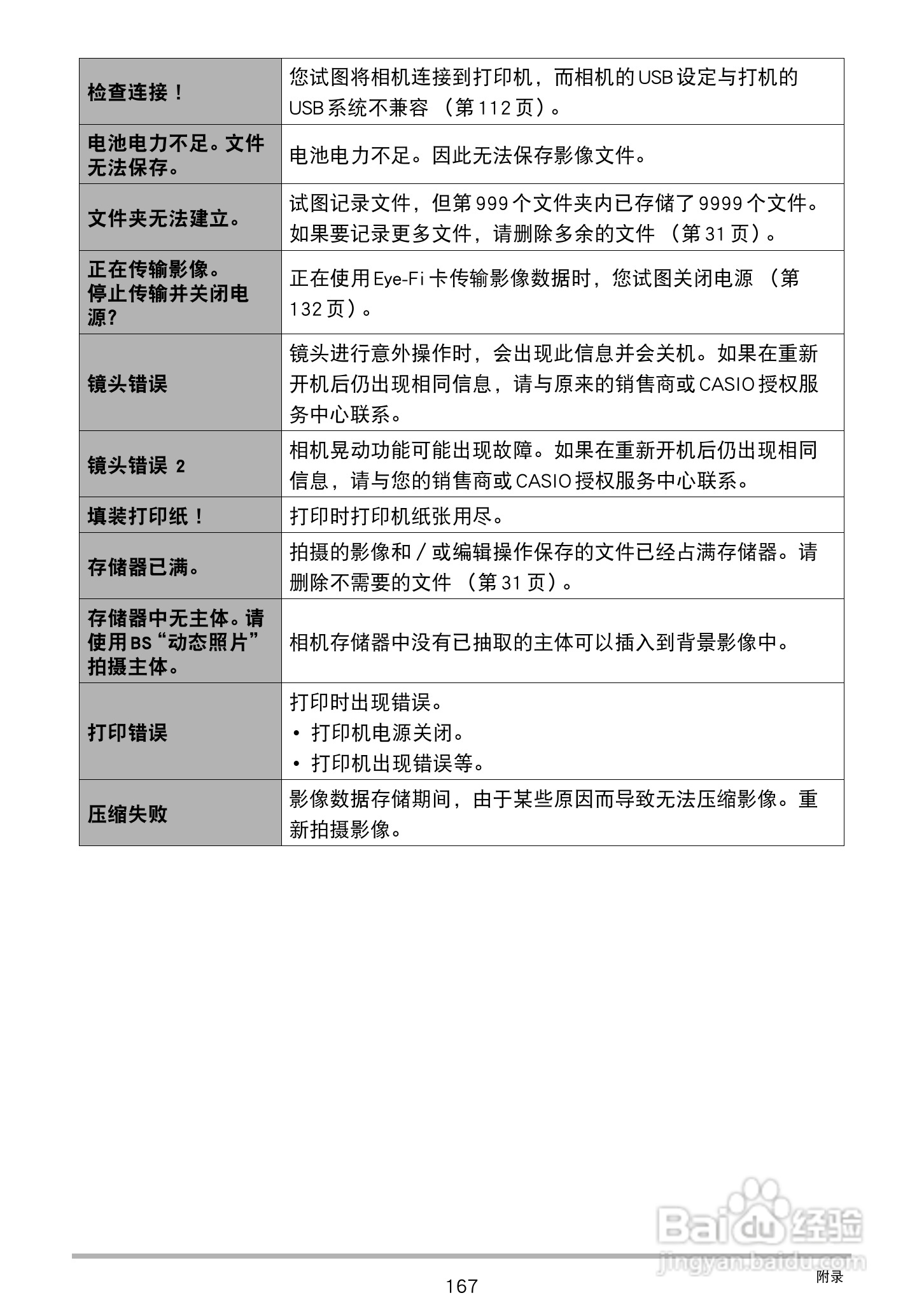 卡西欧EX-S300数码相机使用说明书:[17]