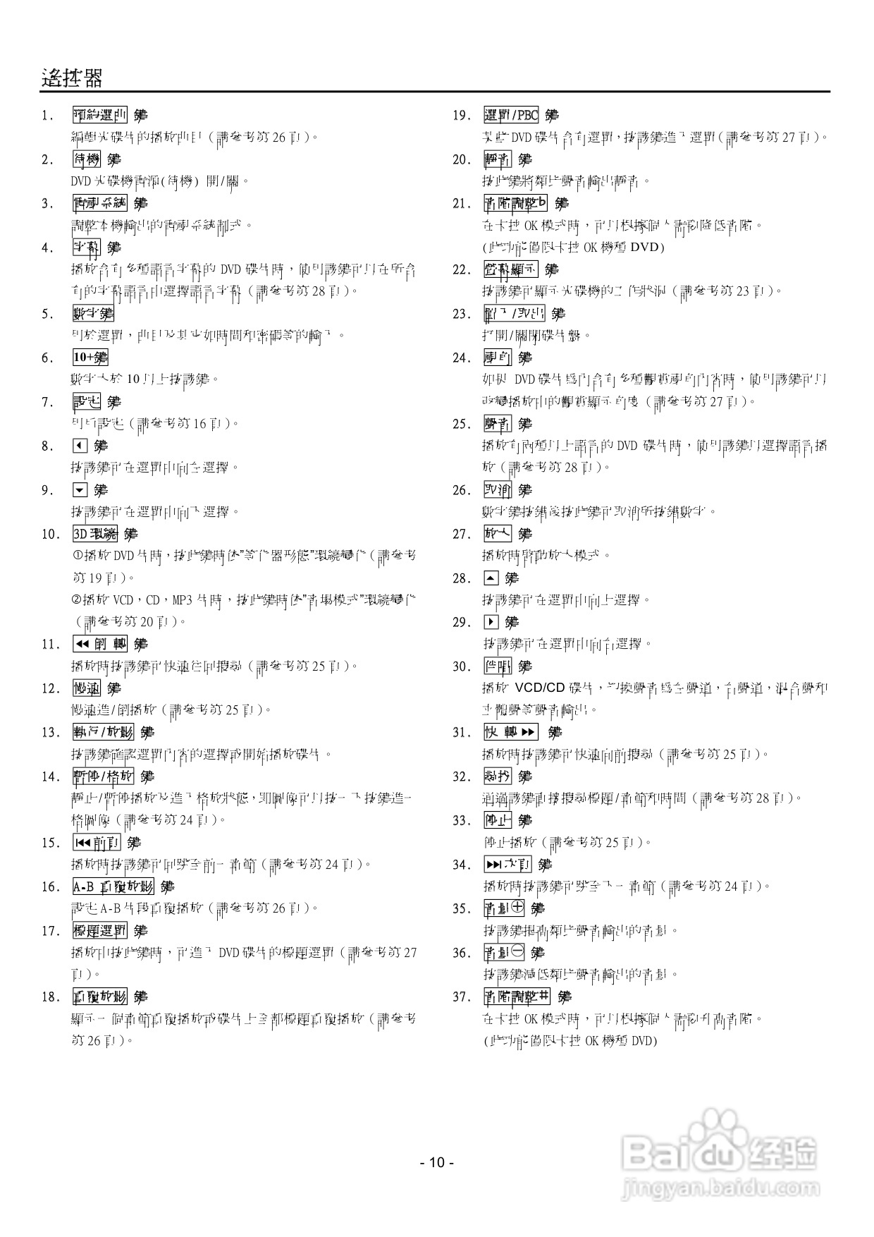 声宝DVB-J25型DVD播放机说明书:[1]