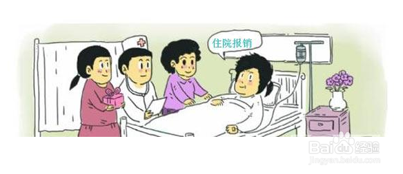 北京医保卡如何使用