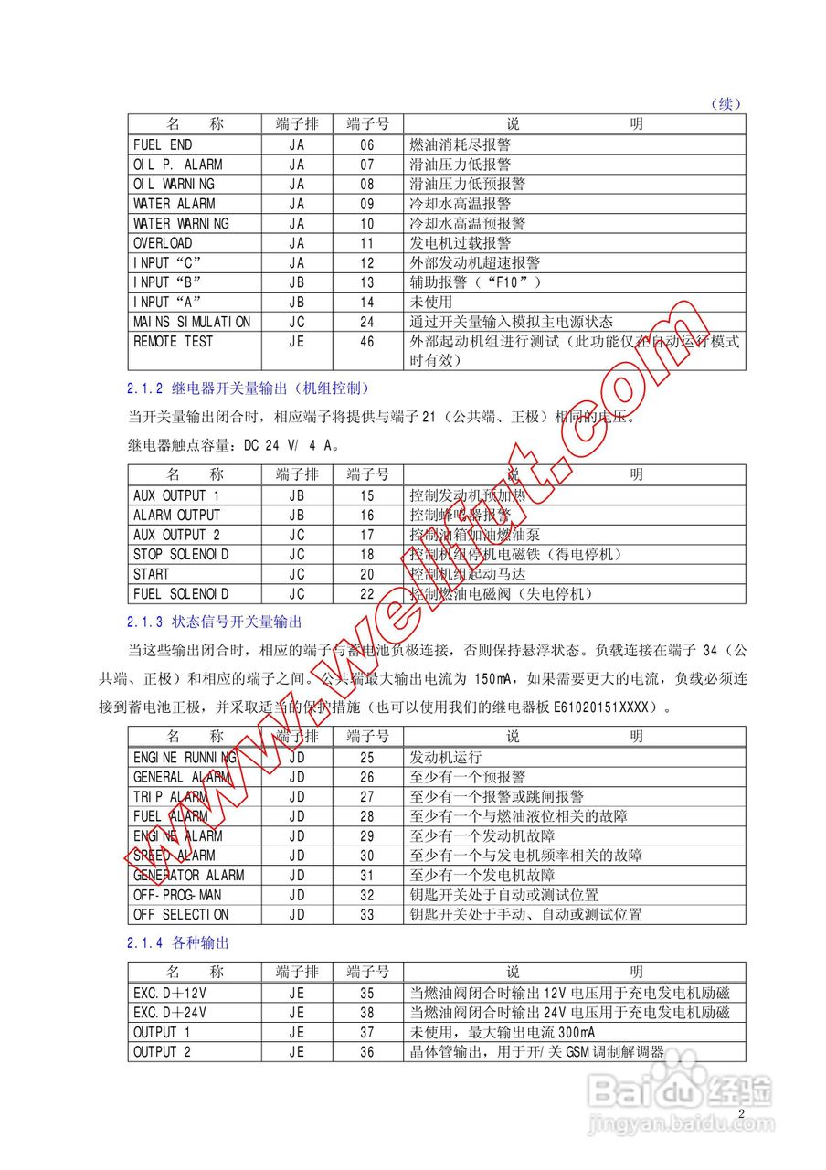 DST4600A控制器说明书:[1]