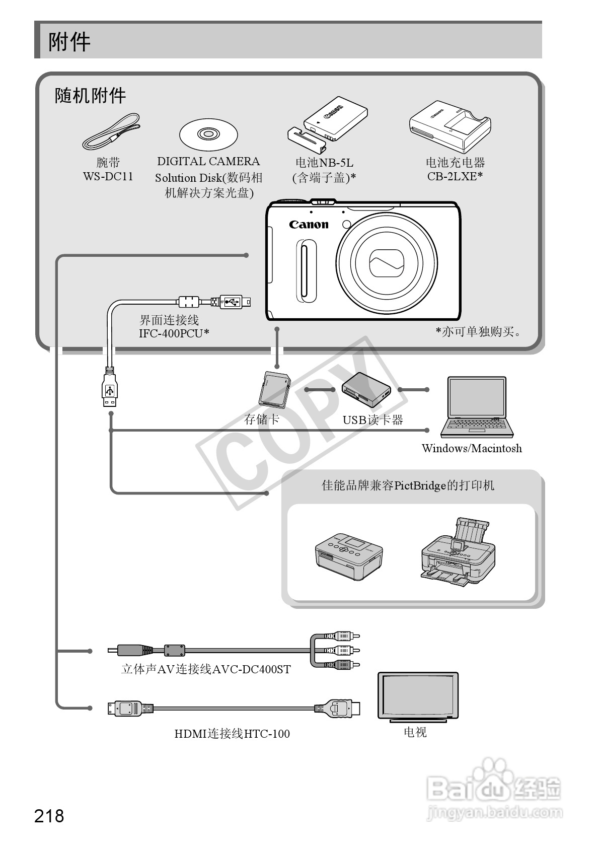 佳能Powershot S100V数码相机使用说明书:[22]