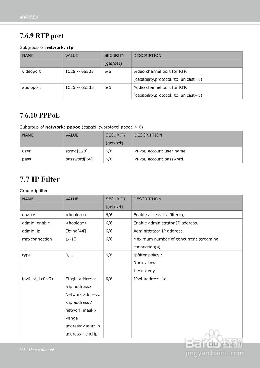 晶睿通讯球型网络摄像机 FD8162使用说明书:[13]