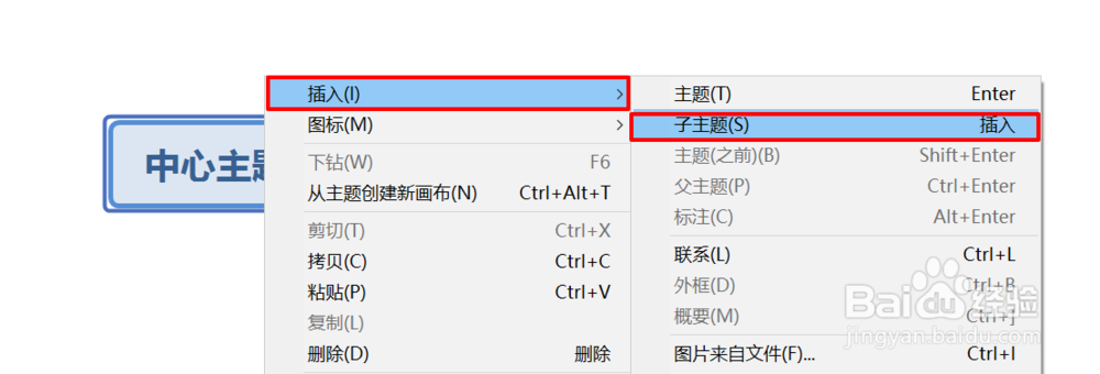 如何绘制思维导图？