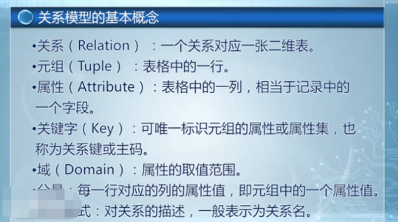 根据关系模型Students(ID,学号,课程,成绩)，查找所有课程成绩在70分以上学生的学号
