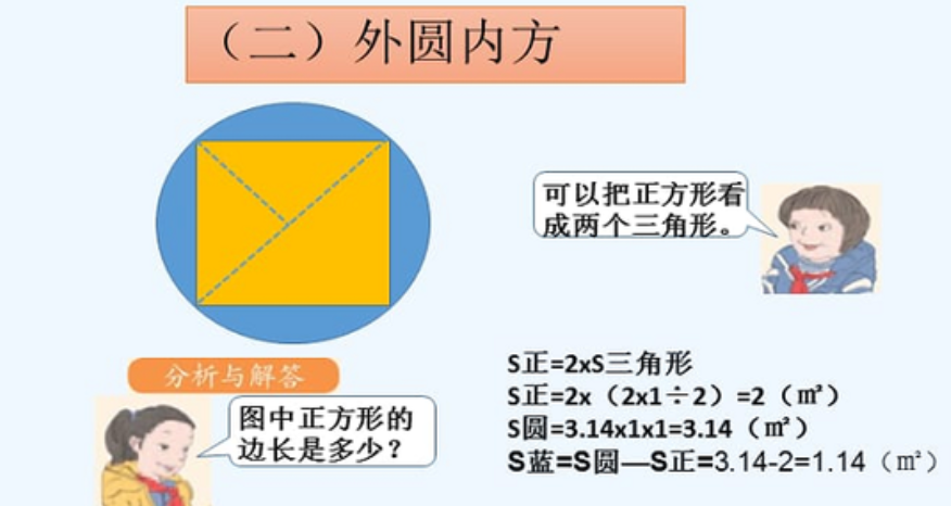外圆内方的公式是什么