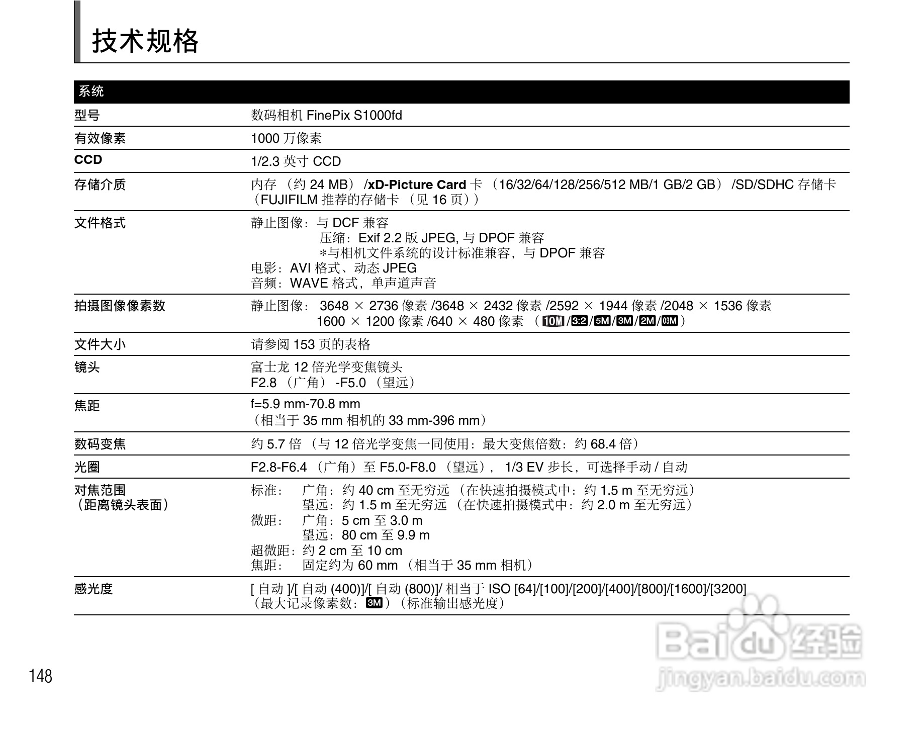 富士FinePix S1000fd数码相机使用说明书:[15]