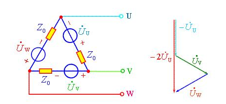 三角形连接和星形连接区别是什么