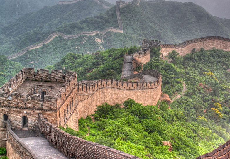 北京都有哪些旅游景点