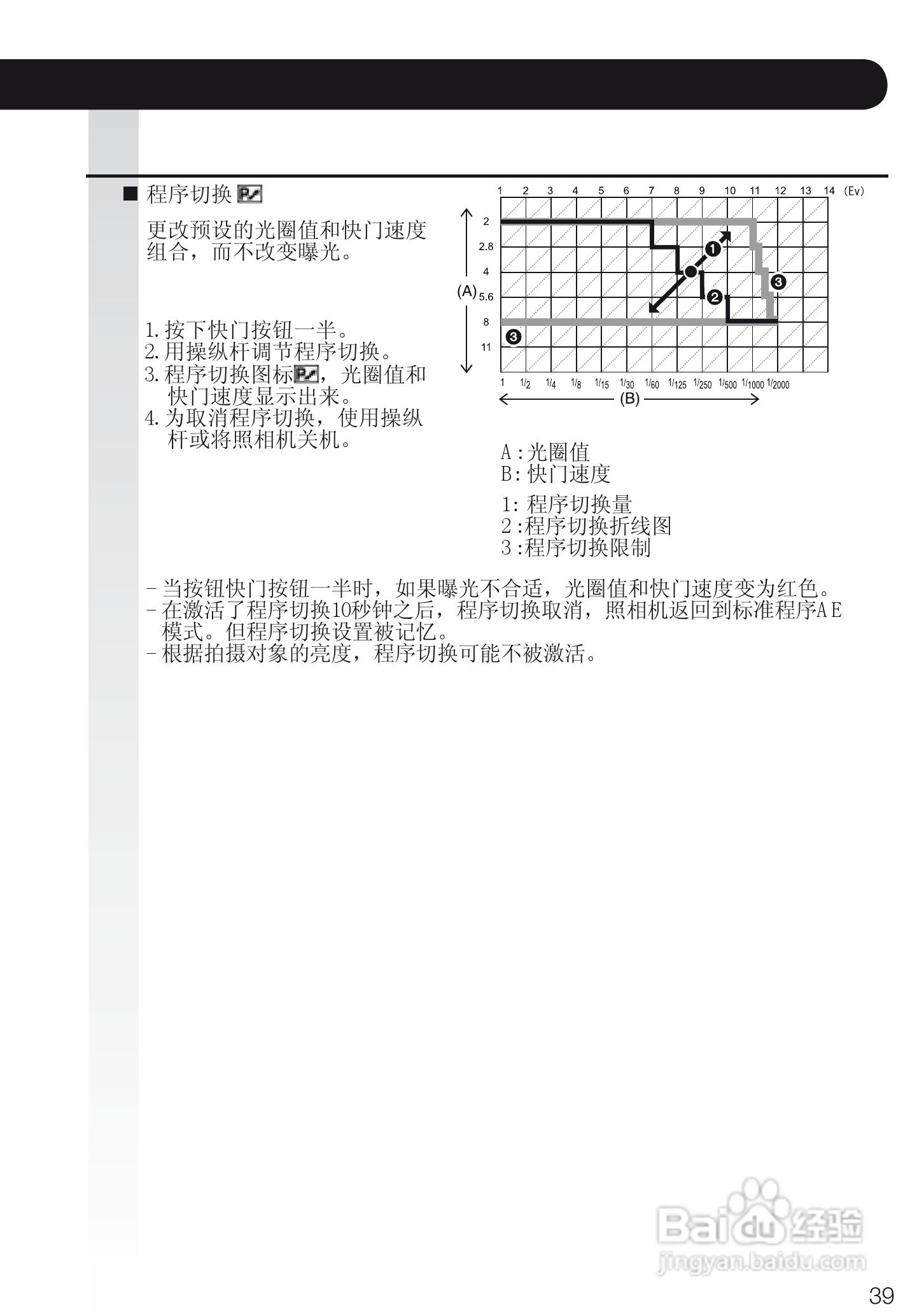 徕卡D-LUX4数码相机使用说明书:[4]