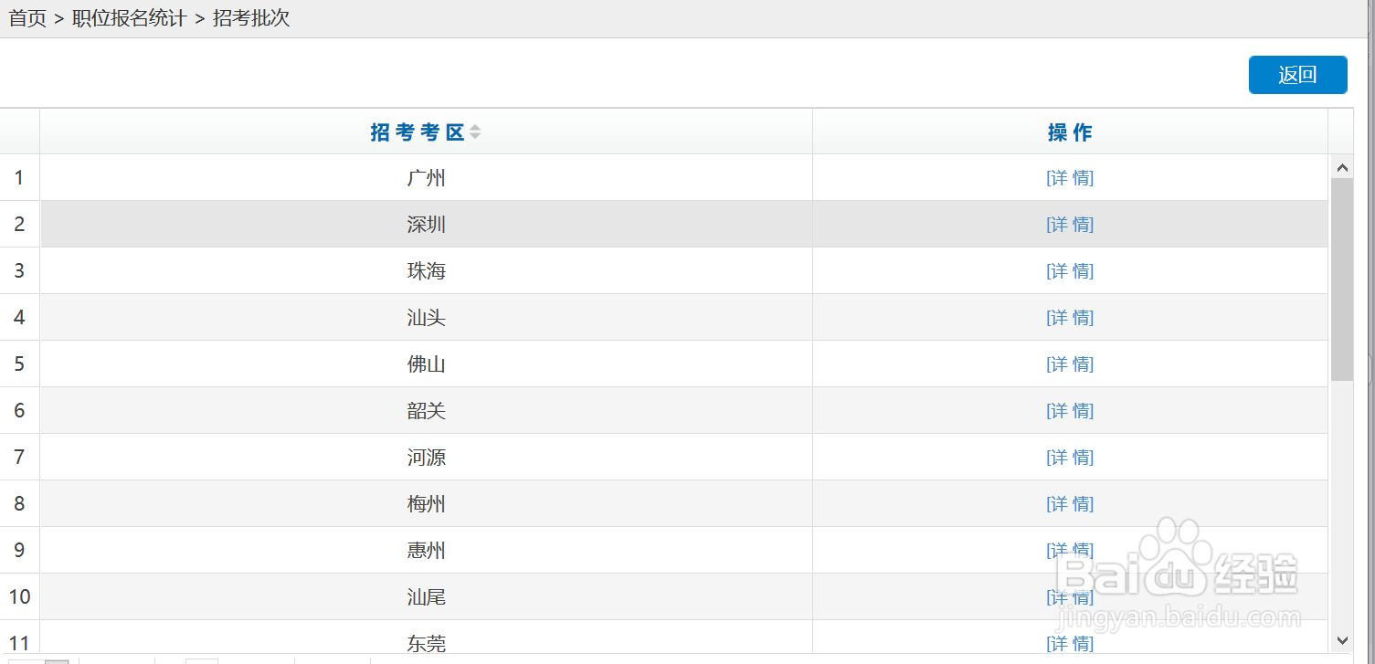如何查看事业单位报名人数