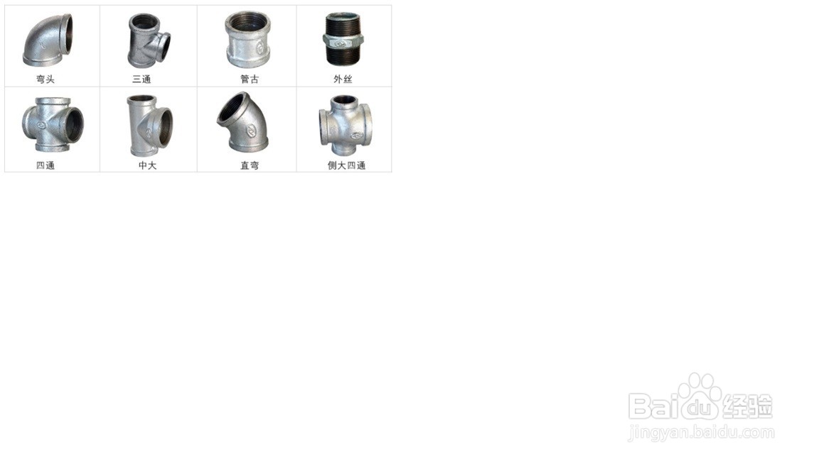 管道常用的连接方式-螺纹连接