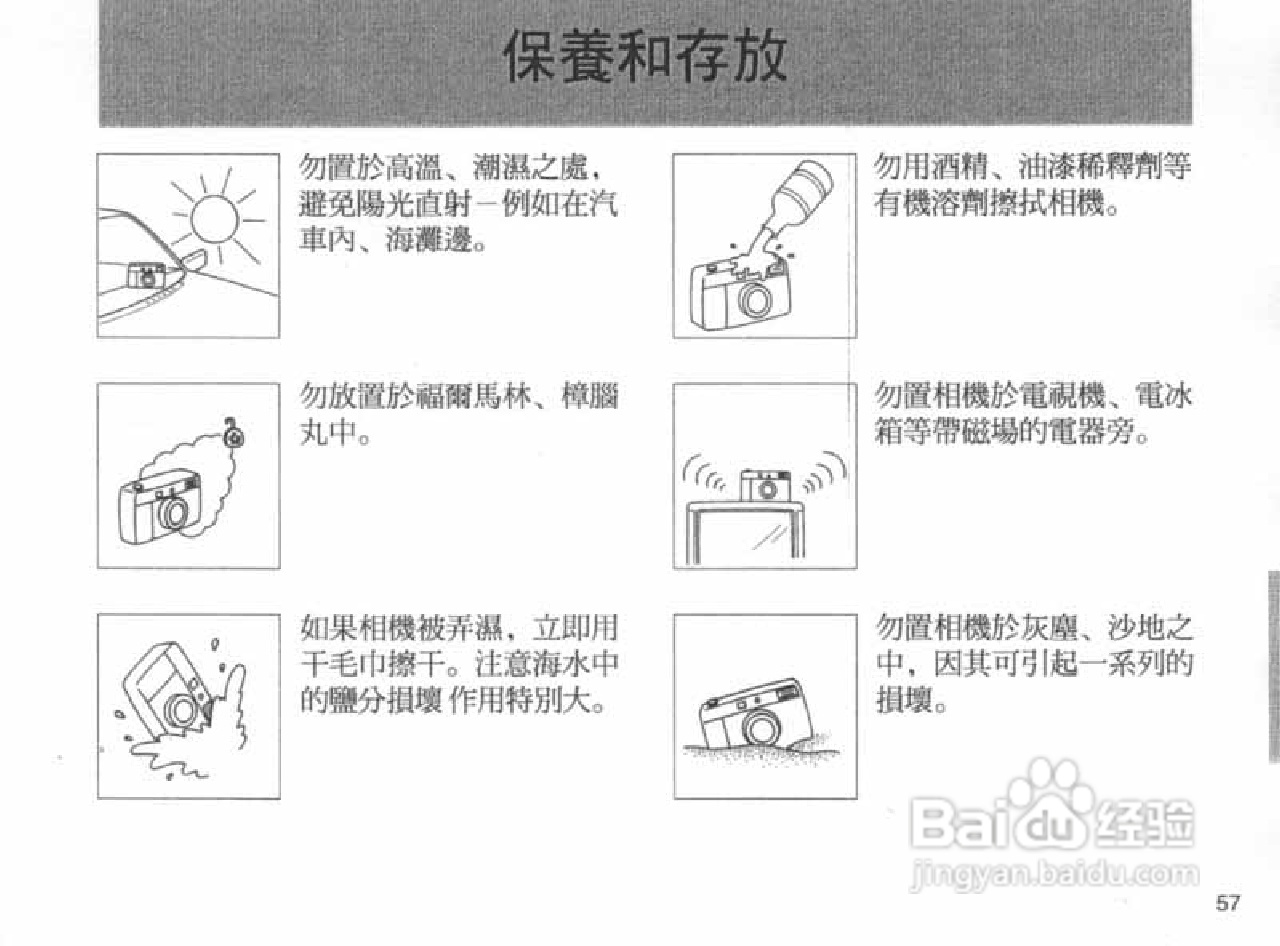 OLYMPUS IS-100S相机使用说明书:[6]