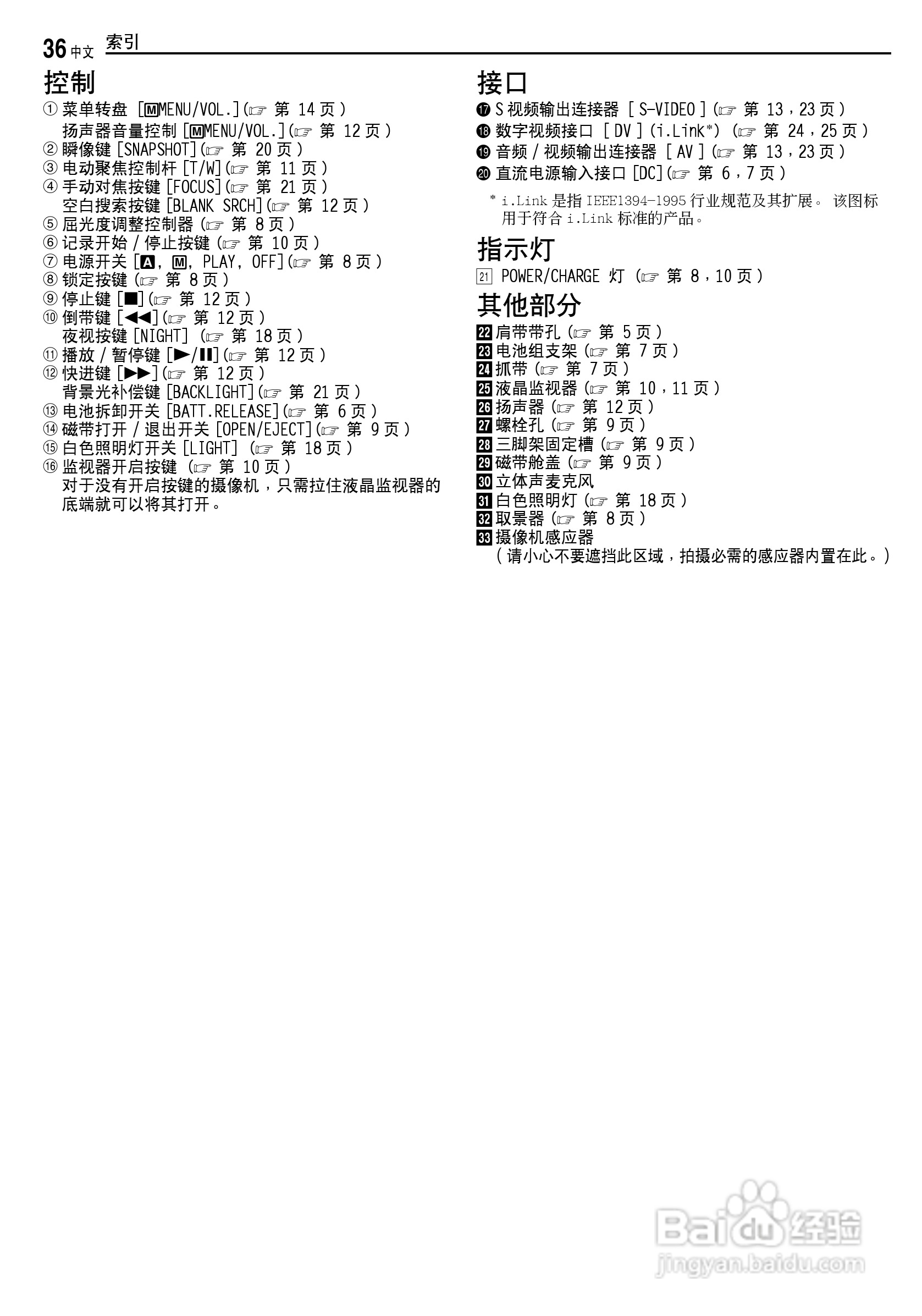 JVC GR-D228数码摄录一体机使用说明书:[4]