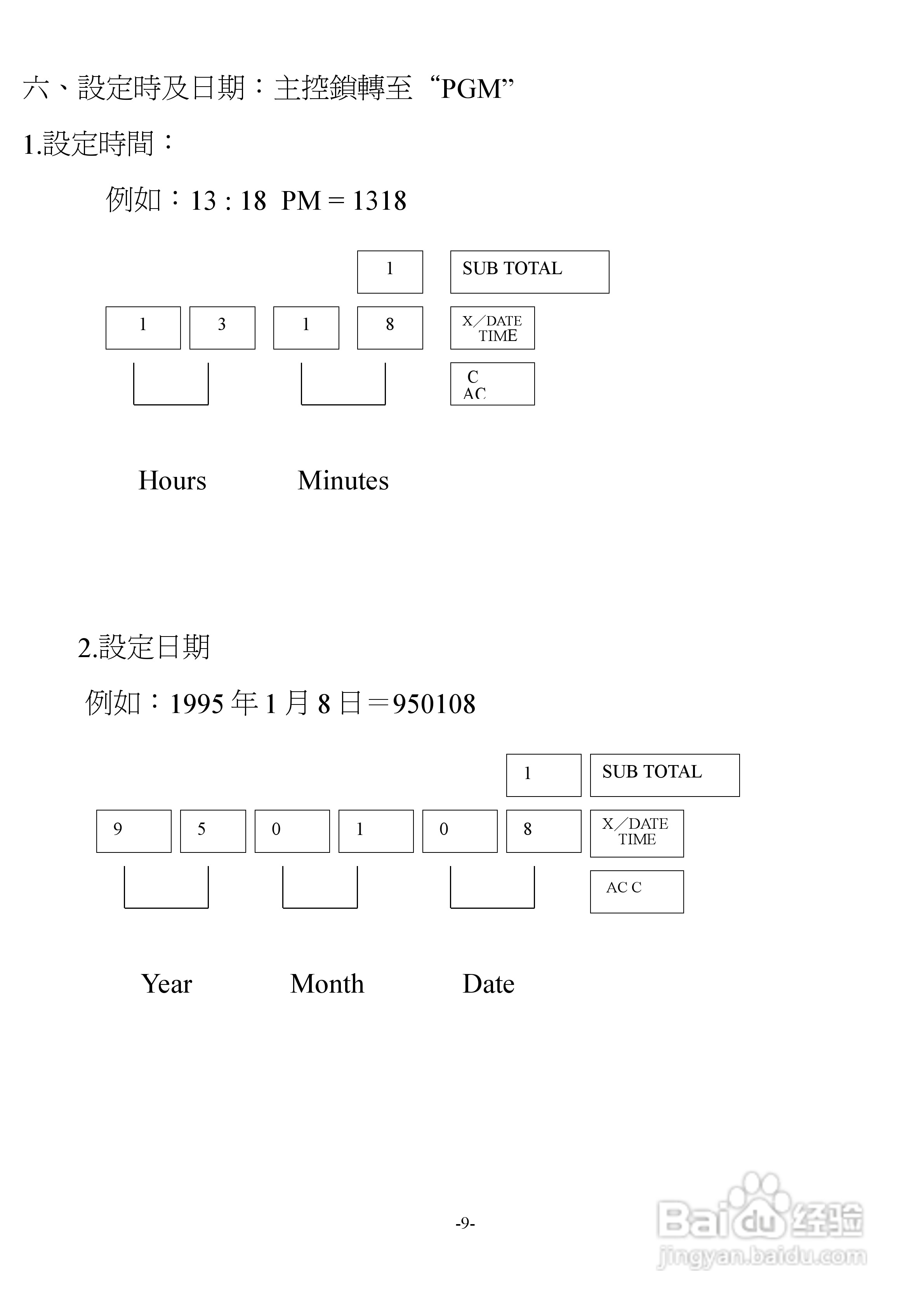 卡西欧120CR电脑收银机操作手册
