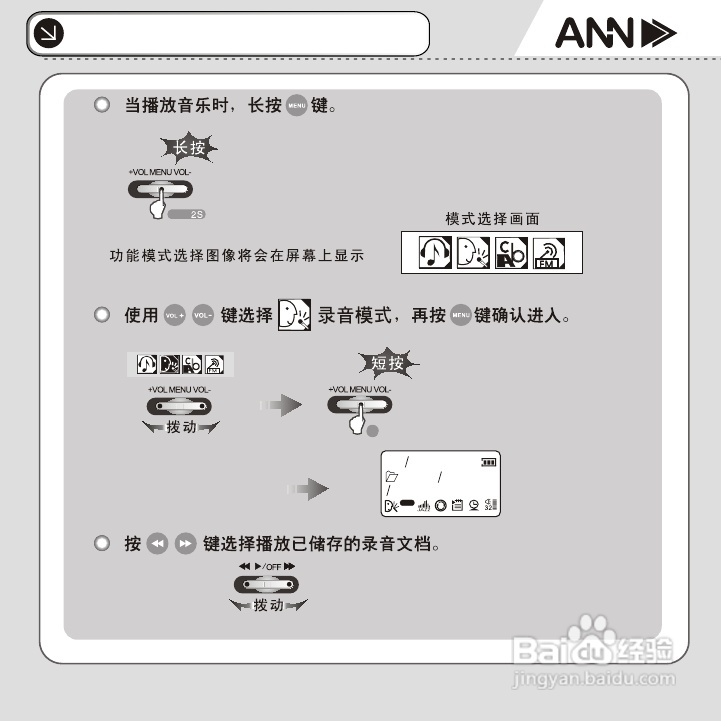 ANN FM-60播放器用户手册:[3]