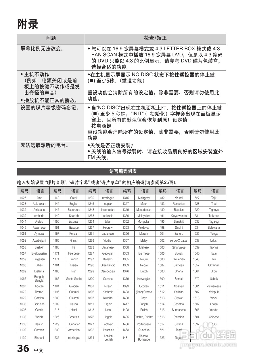 三星HT-E355K家庭影院使用说明书:[2]