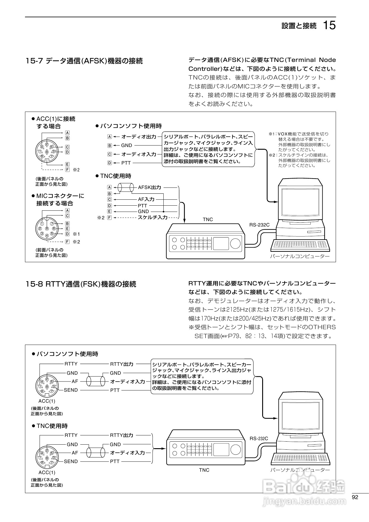 ICOM IC-756PROII短波电台使用说明书:[5]