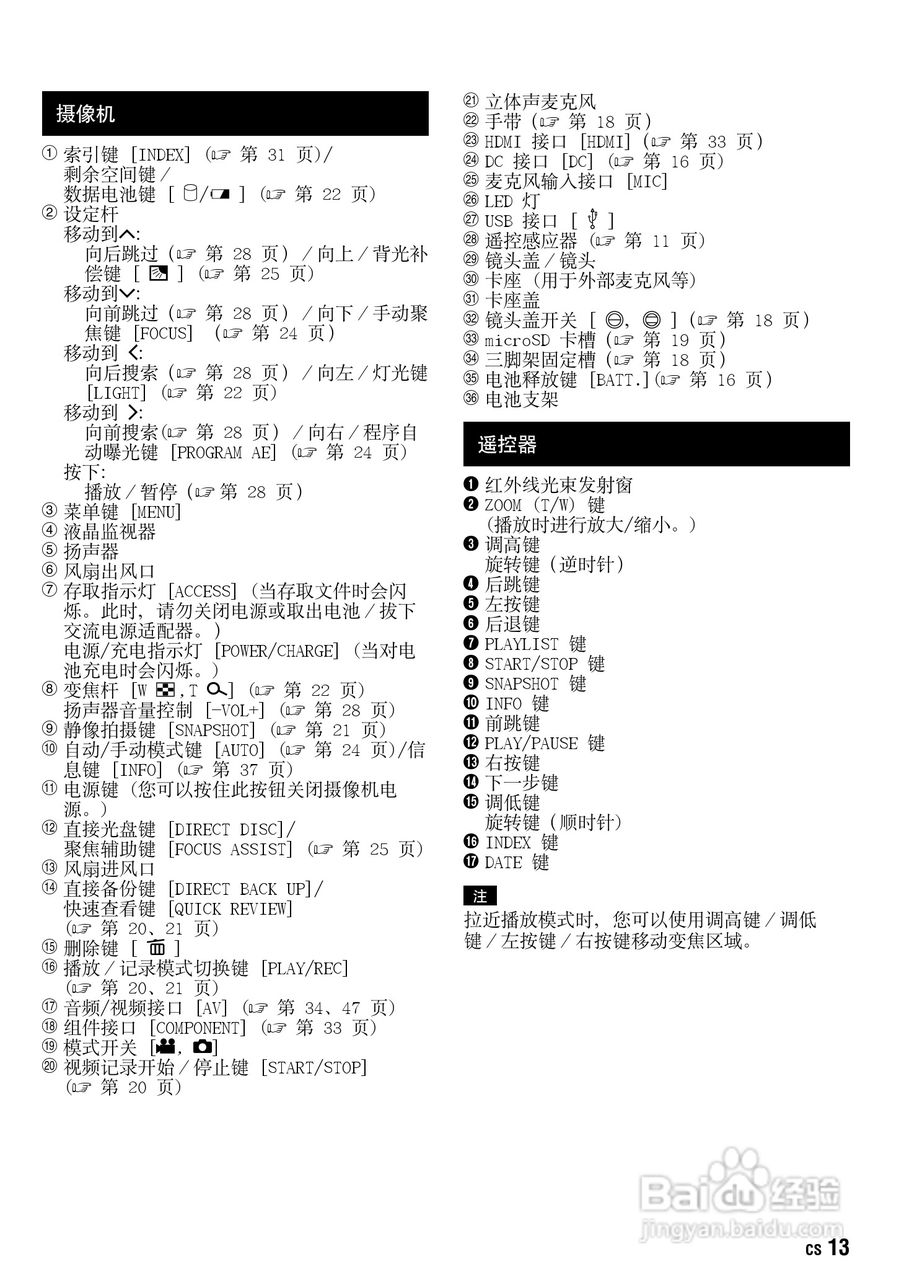 JVC GZ-HD10AC数码摄像机说明书:[2]