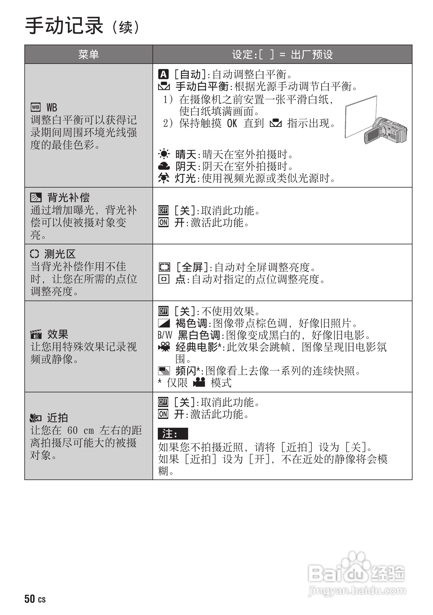 JVC GZ-HM400AC数码摄像机说明书:[6]
