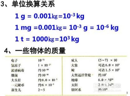 L和kg怎么换算 百度经验