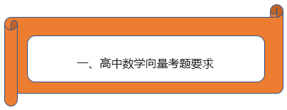 2019年高考必备:高中数学向量解题技巧