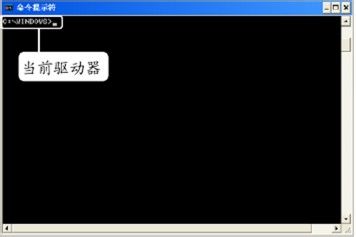 DOS命令行的组成