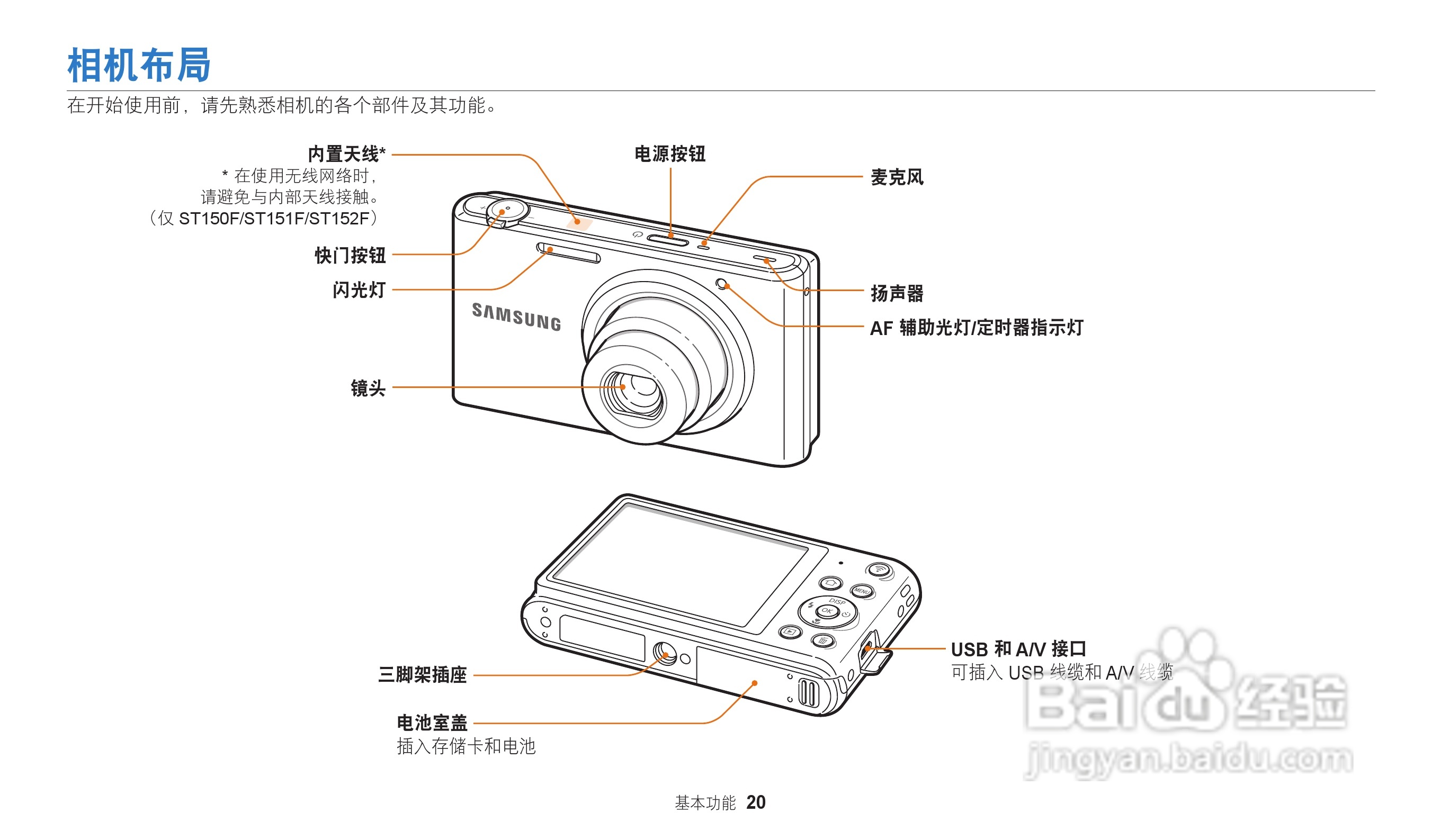 三星ST73数码相机说明书:[3]