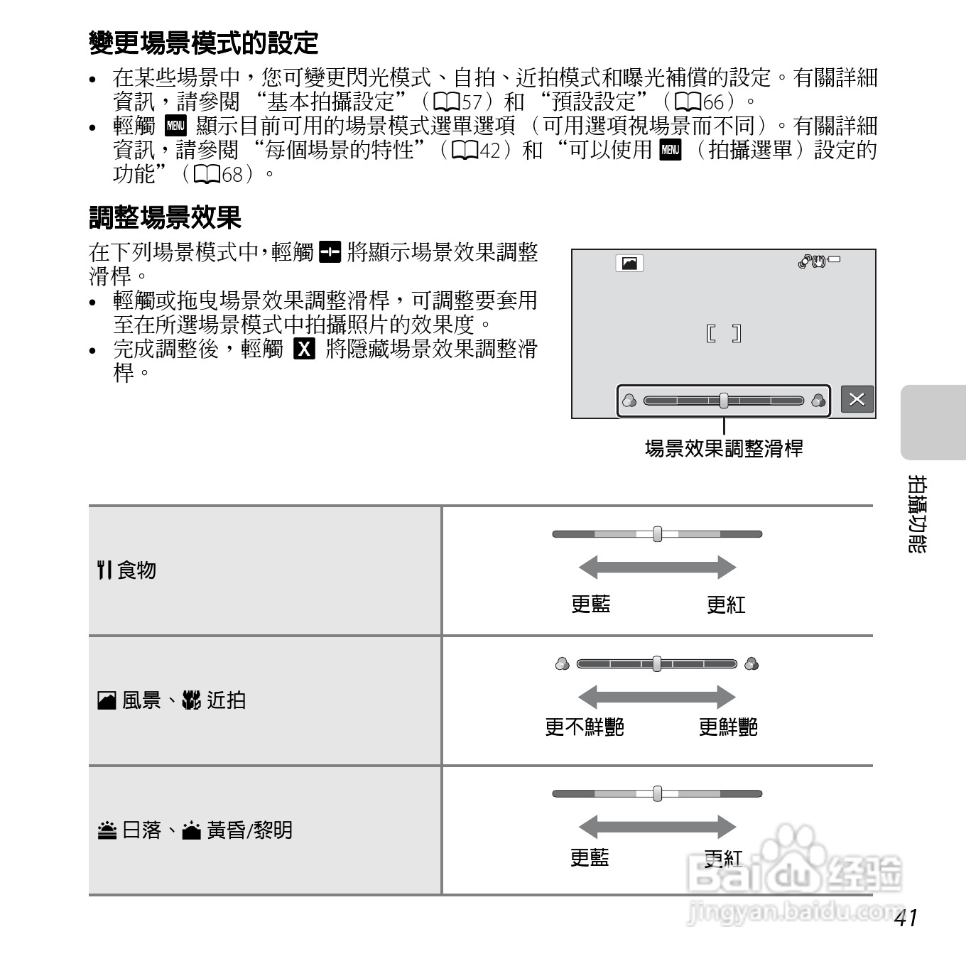 尼康COOLPIX S6400数码相机使用说明书:[6]