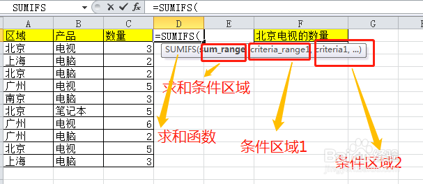 sumifs函数公式详细实例分解！