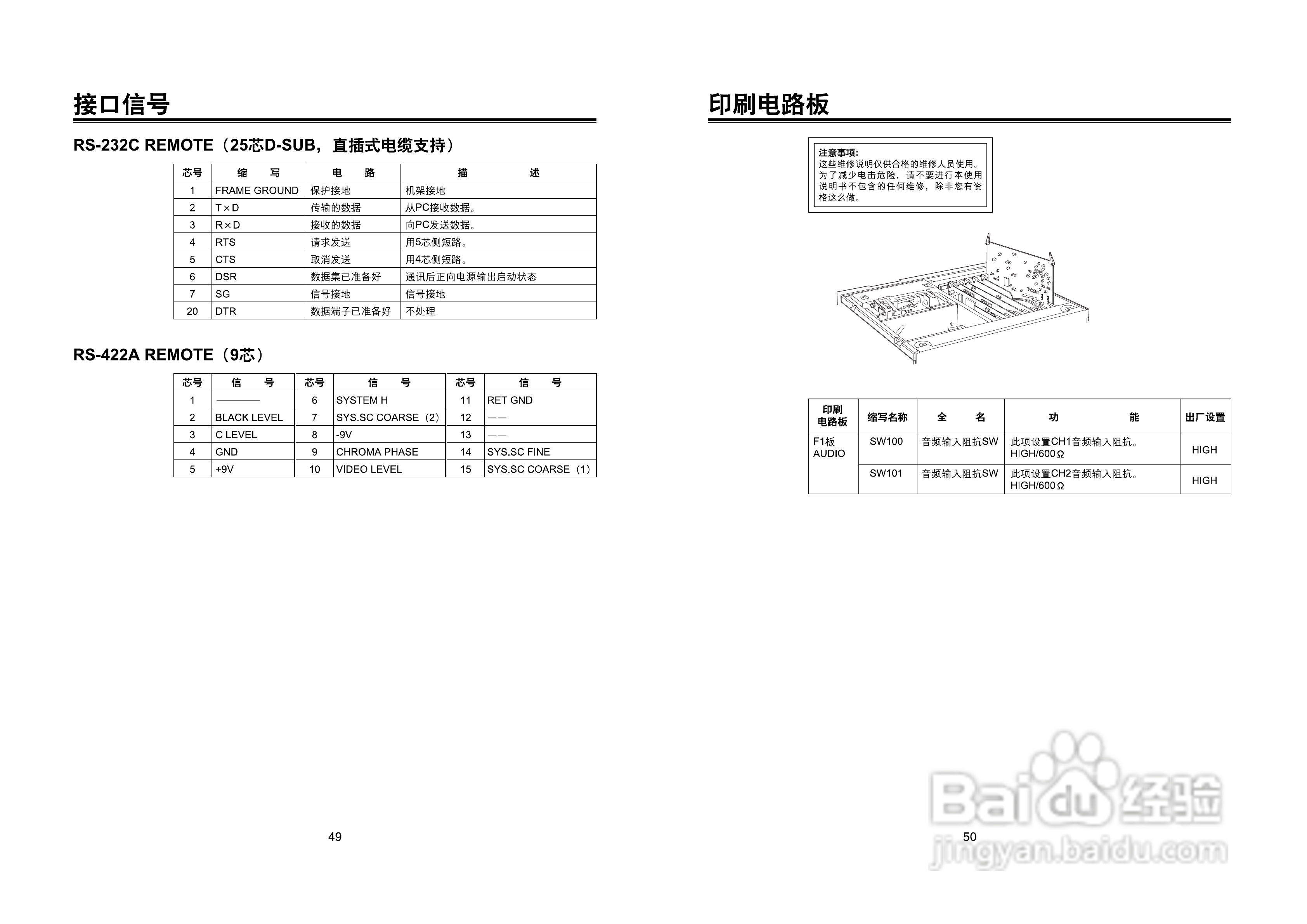 panasonic AJ-D455MC演播室录像机操作手册:[3]
