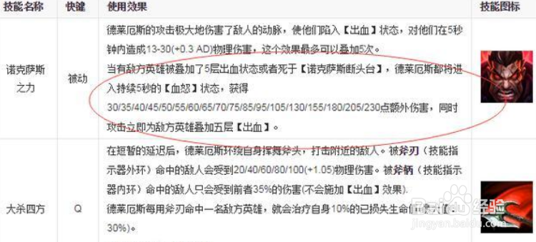 英雄联盟大招CD最短的英雄是谁?