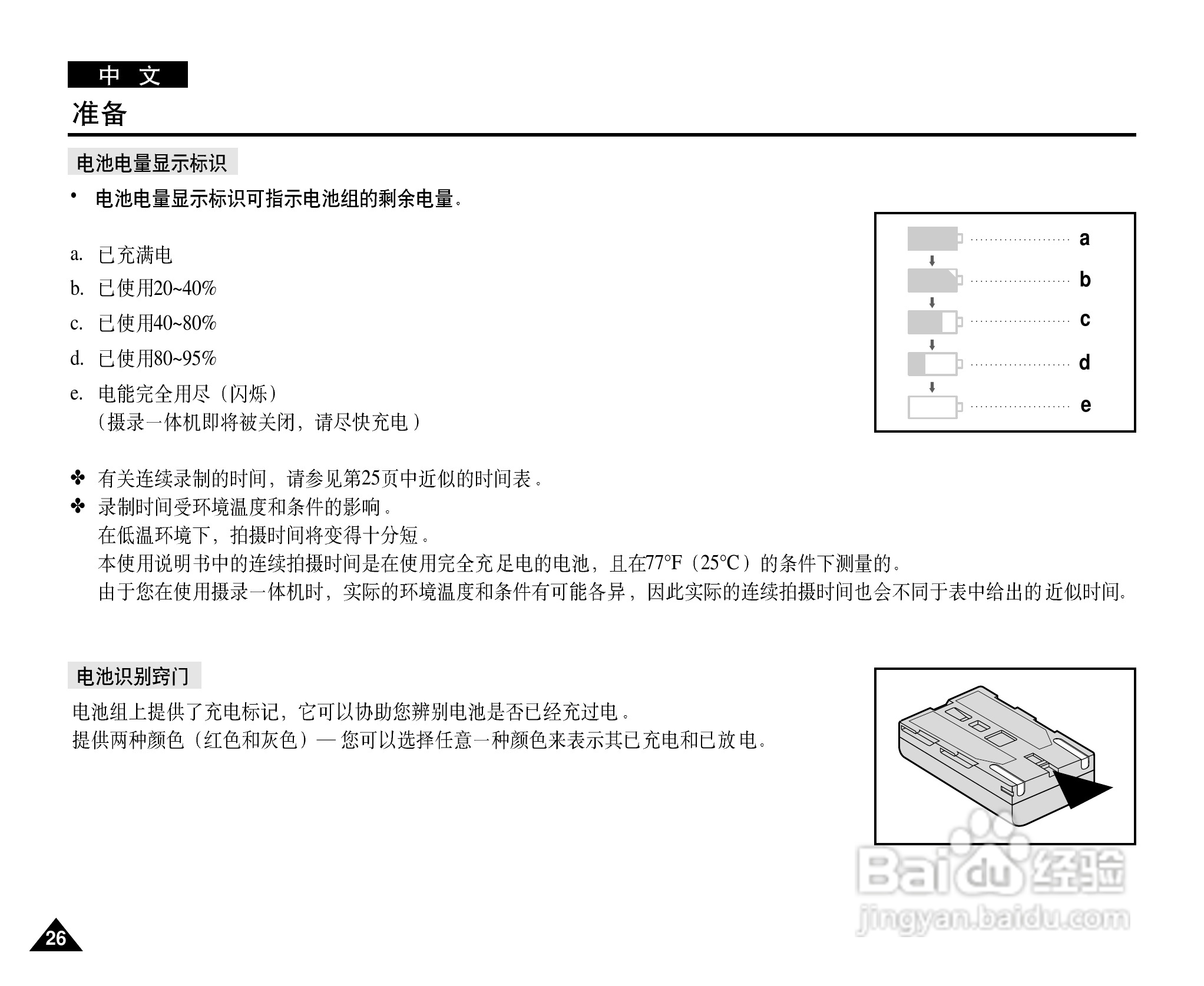 三星VP-D21i数字摄录一体机用户说明书:[3]