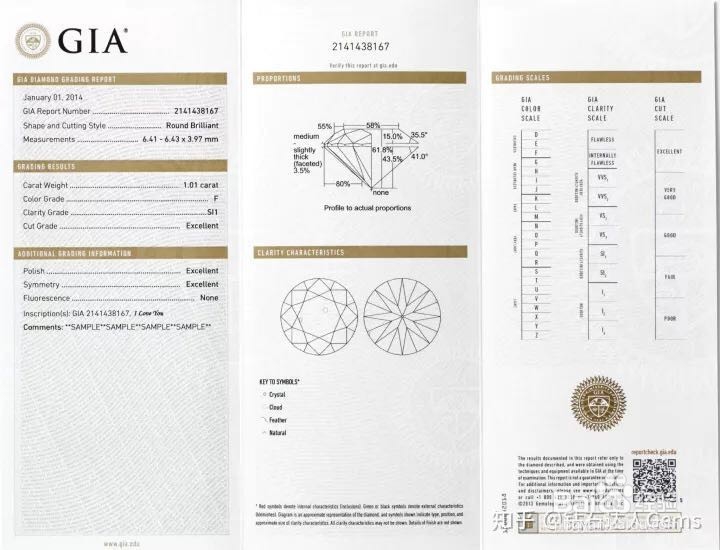 结婚如何选钻戒?