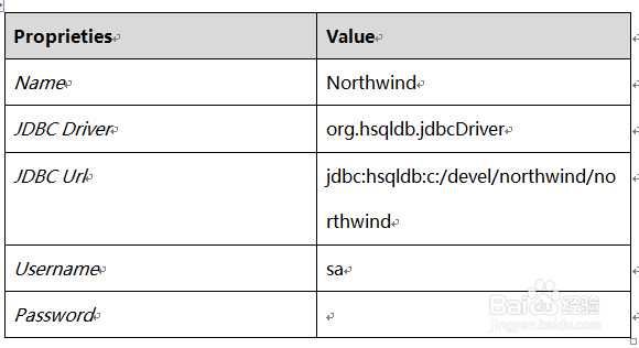 ireport 5.6教程之快速入门文档