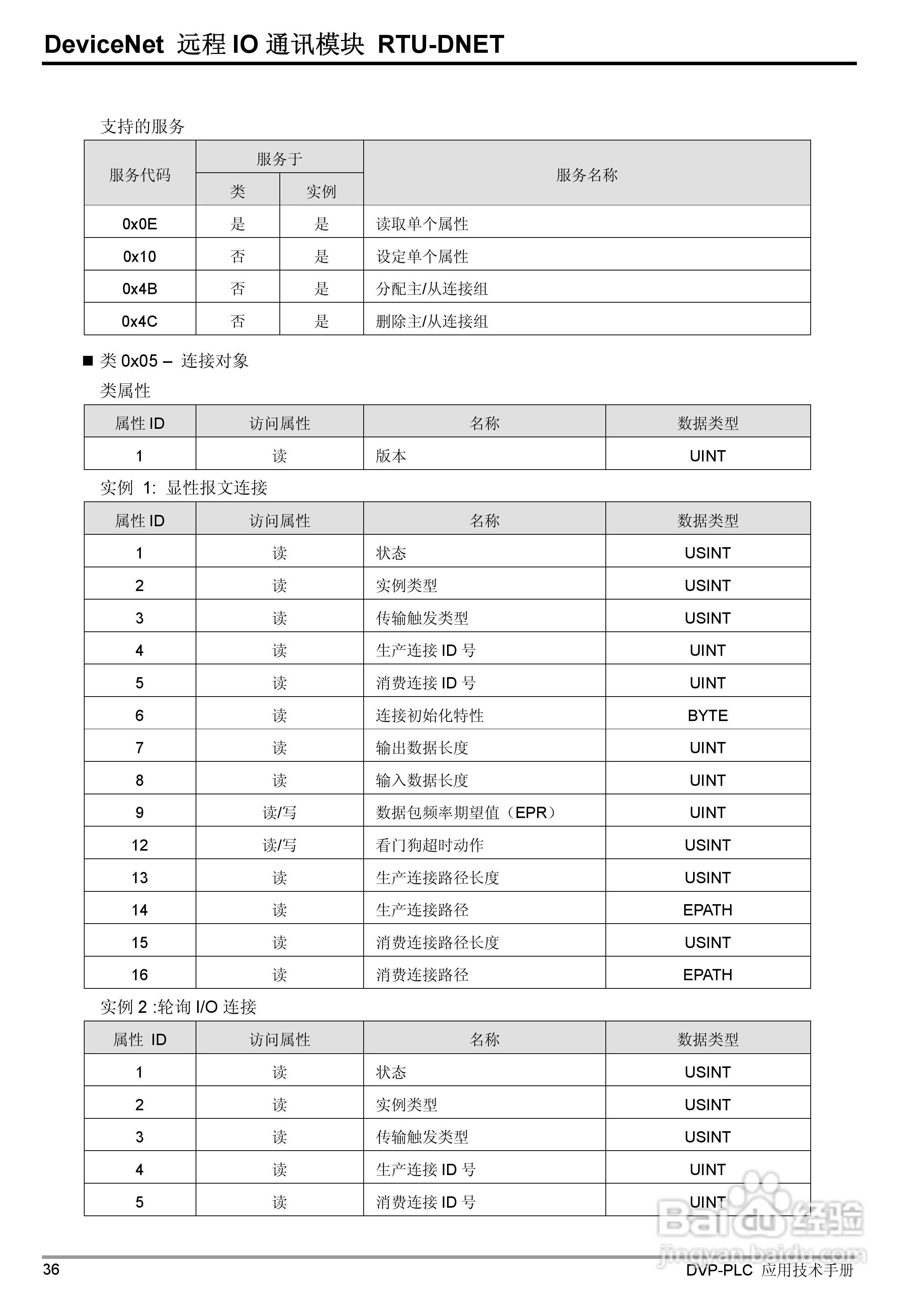 台达RTU-DNET DeviceNet 远端IO通讯模组操作手册:[4]