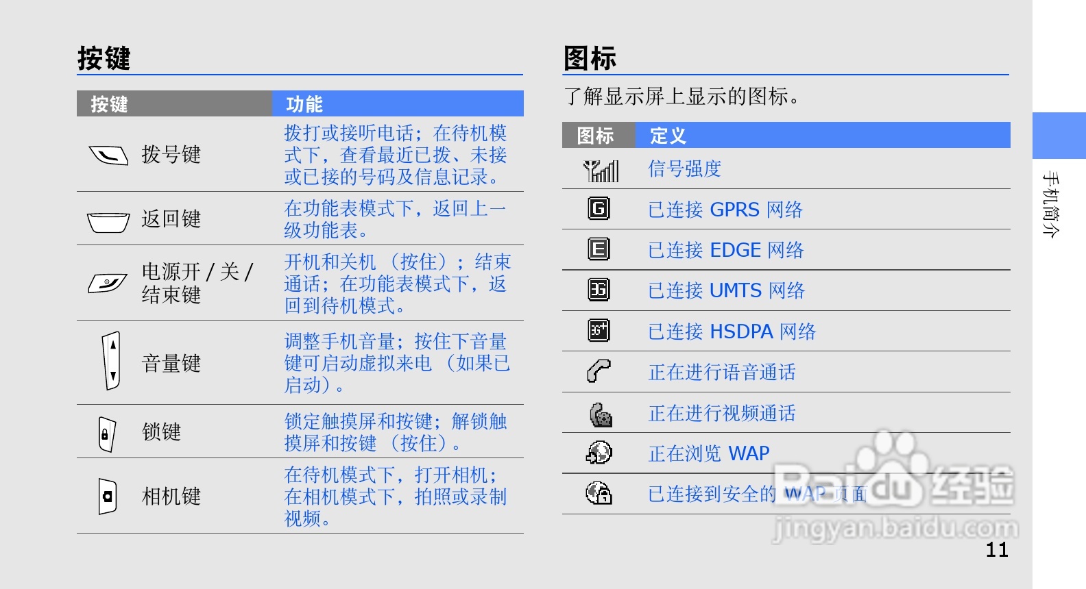 三星GT-S5628手机使用说明书:[2]