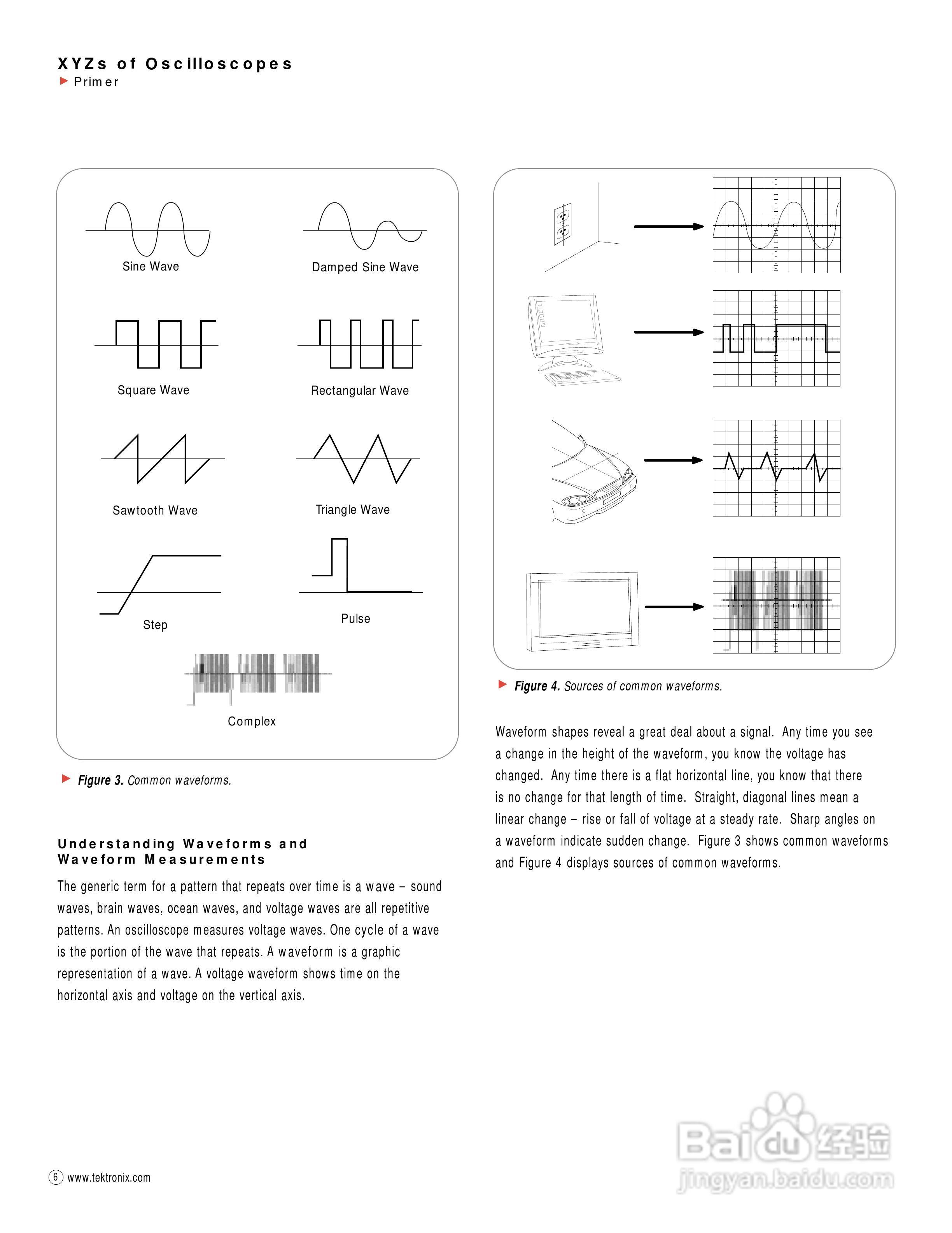 泰克 -TDS784C数字示波器说明书:[1]