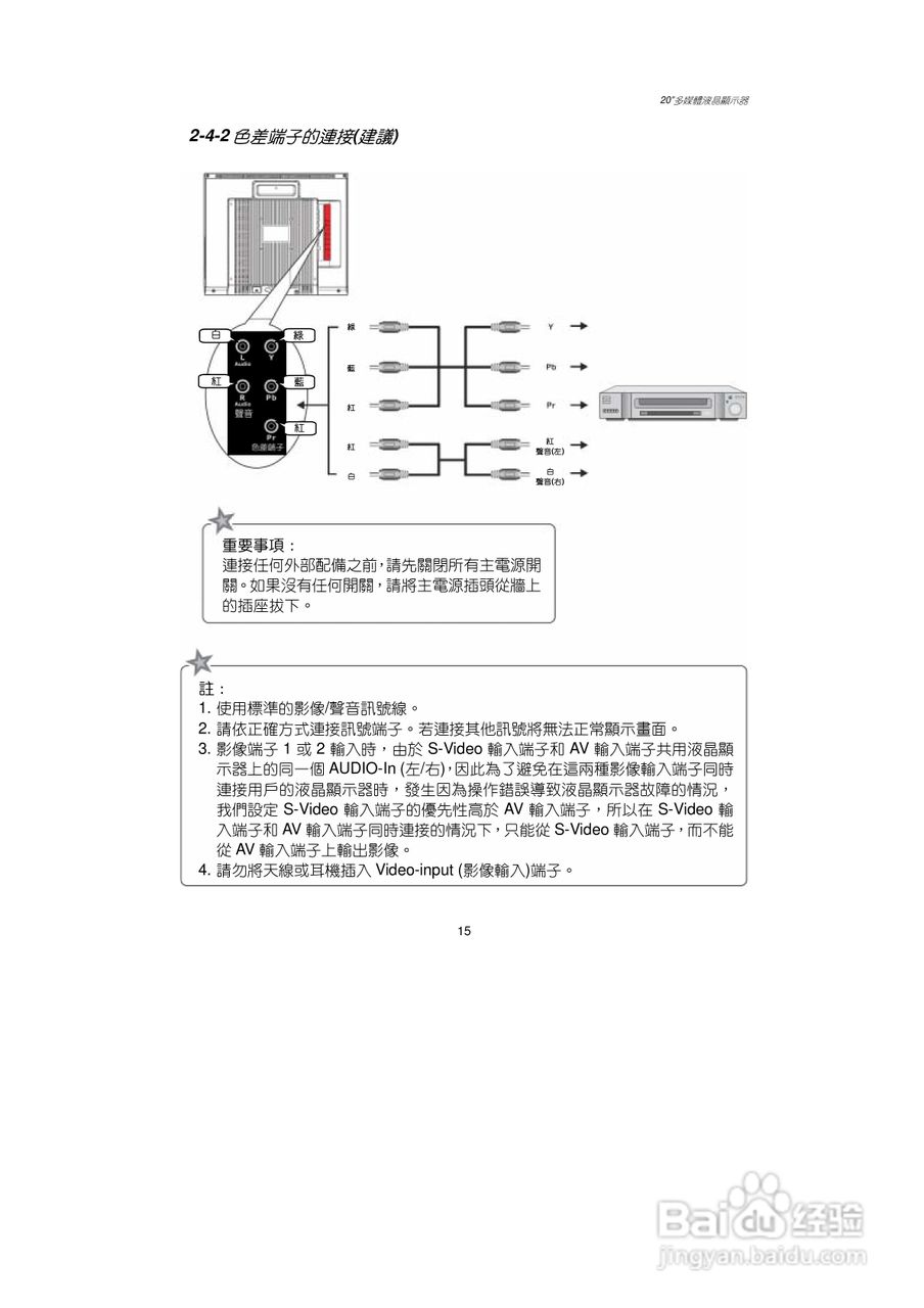 奇美多媒体液晶显示器N-3204型使用说明书:[3]