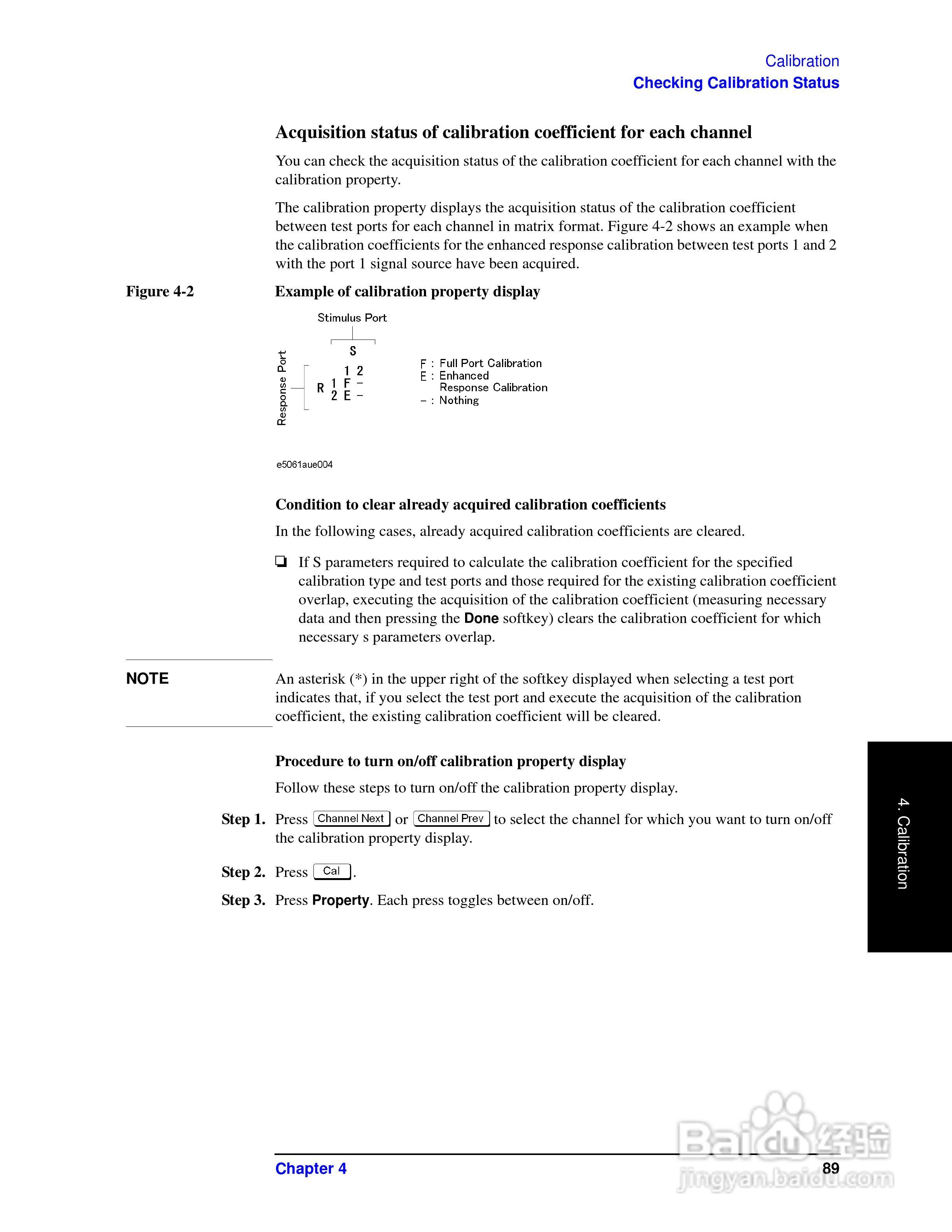 E5062A网路分析仪操作手册:[10]