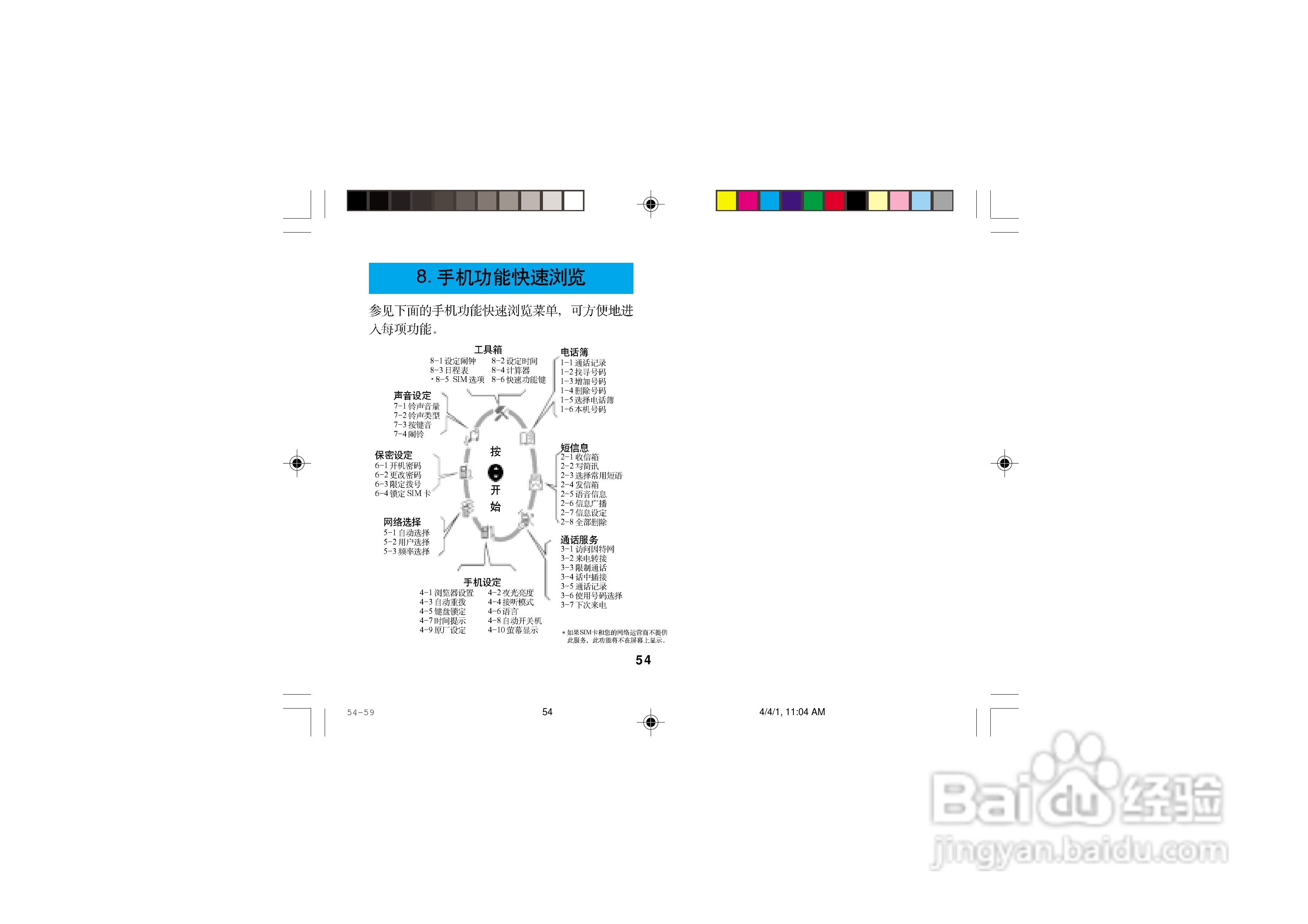 摩托罗拉T2988手机使用说明书:[7]