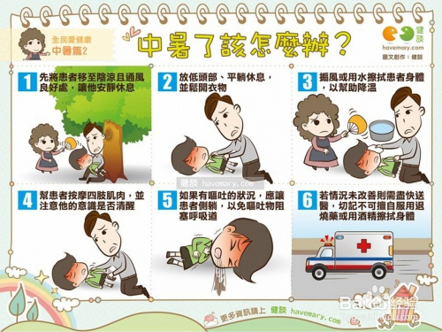 炎炎夏日,预防中暑,中暑如何急救?