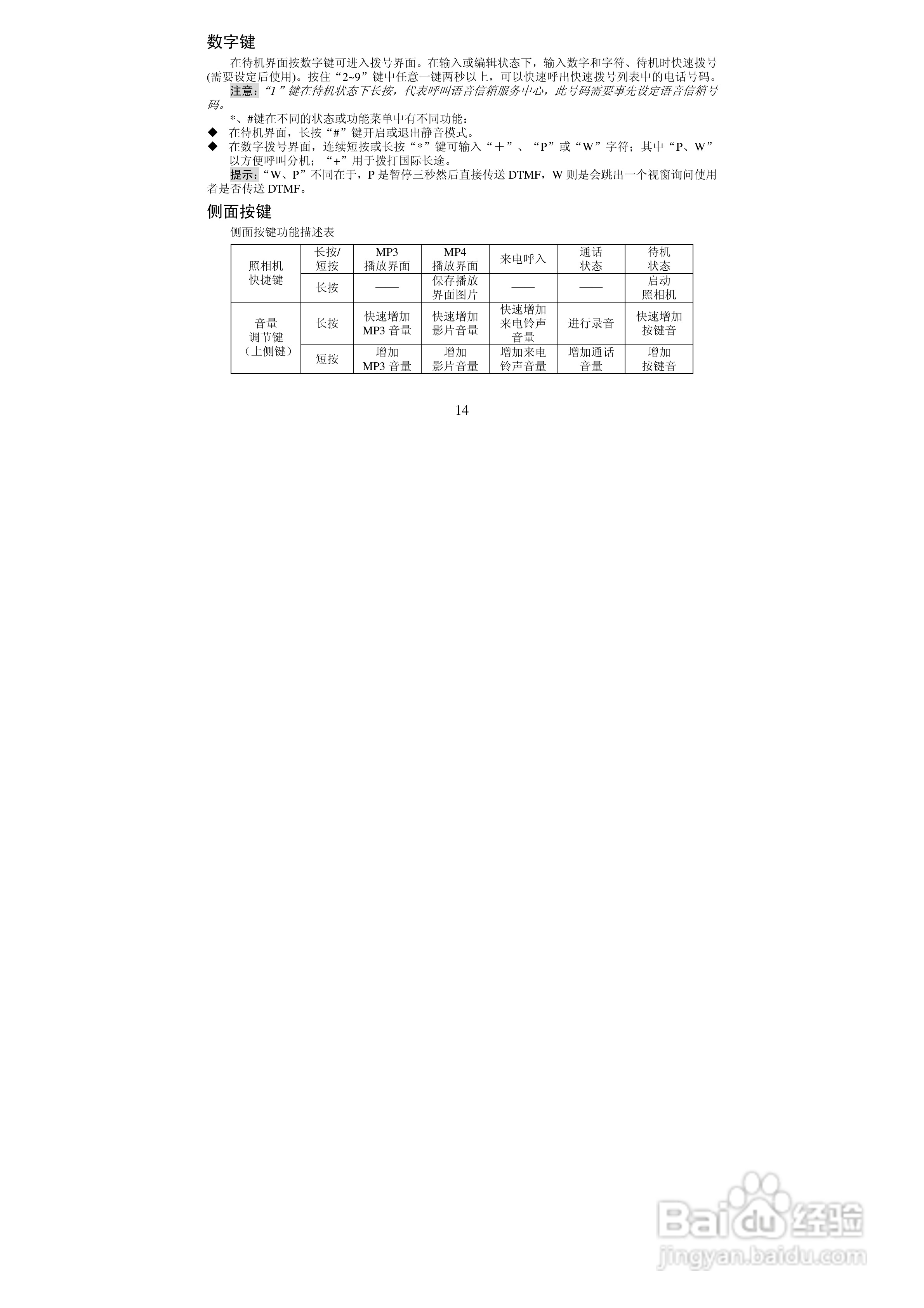 万利达MT118手机使用说明书:[2]
