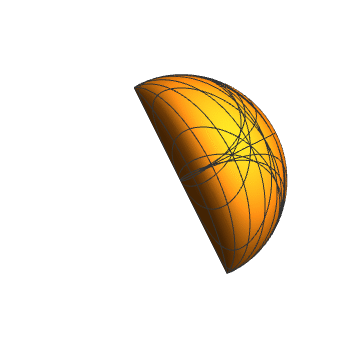 【微分几何】用Mathematica绘制