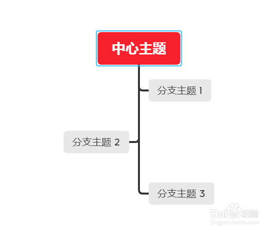 XMind如何更改结构