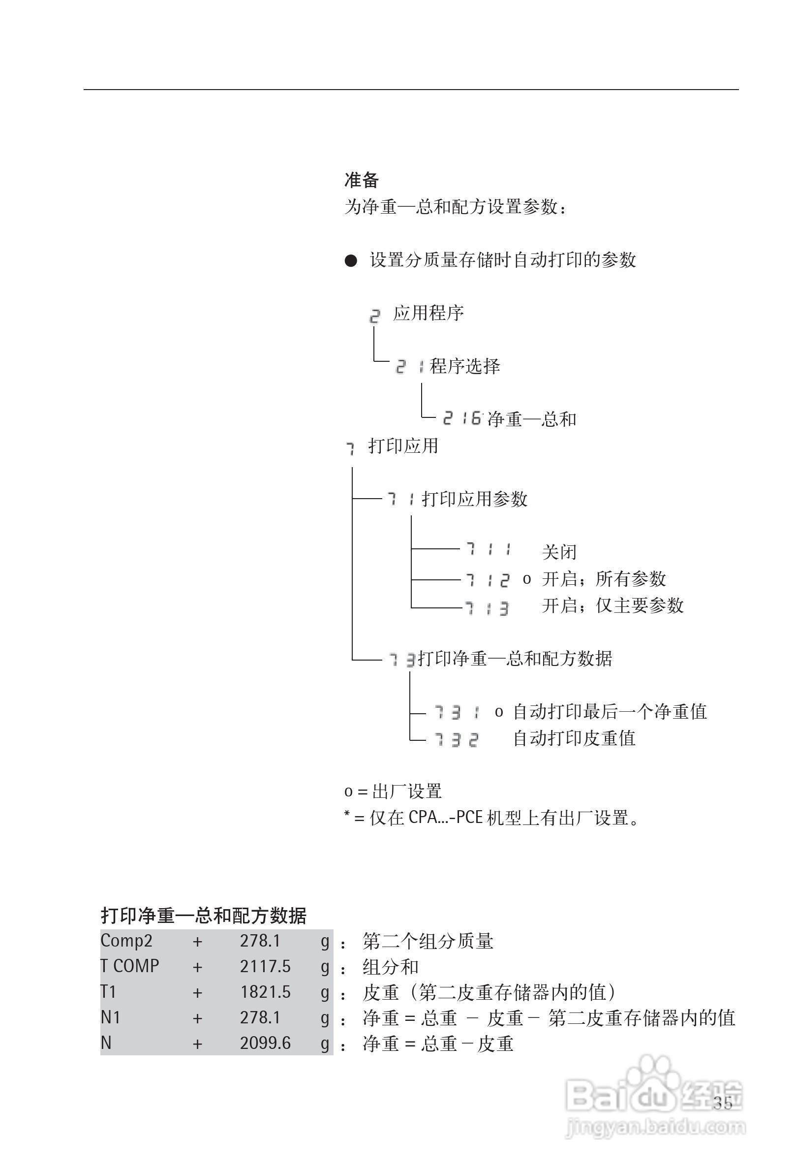 赛多利斯Sartorius CPA系列电子天平使用说明书:[4]