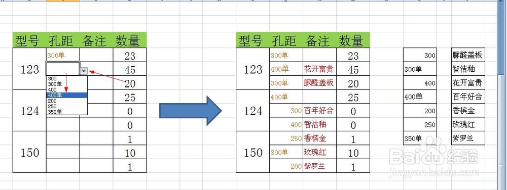 EXCEL中如何制作下拉菜单，数据有效性设置